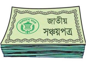 সঞ্চয়পত্রে কমলো মুনাফার হার
