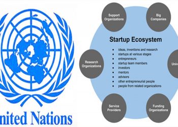 বাংলাদেশের স্টার্টআপ ইকোসিস্টেম অ্যাসেসমেন্ট নিয়ে জাতিসংঘের রিপোর্ট