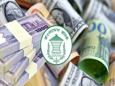 বৈদেশিক মুদ্রার রিজার্ভ এখন ৩৭ বিলিয়ন ডলার
